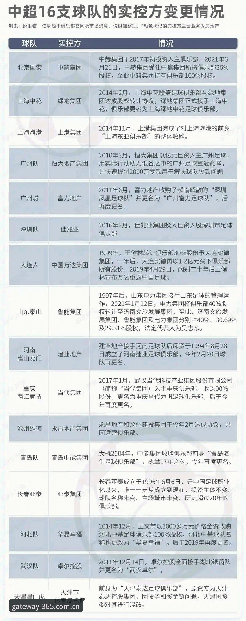 投注平台常见问题 足协第三批禁足名单详解,65人遭处罚终身禁足与5年禁赛